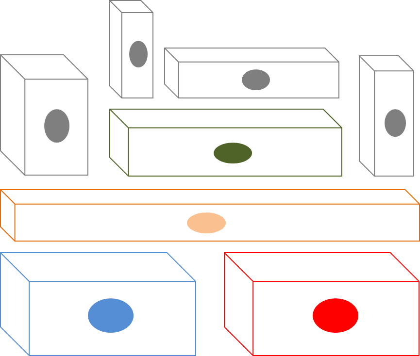 Construction on Abstraction