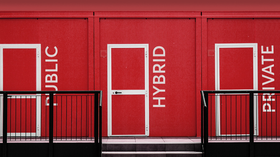 Private, public or hybrid: how to choose the right cloud for your business